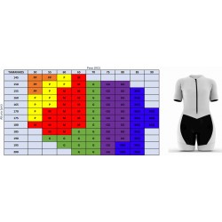 Macaquinho Manga Longa Horse Power Ciclismo Elite- Feminino - F139 Rosa